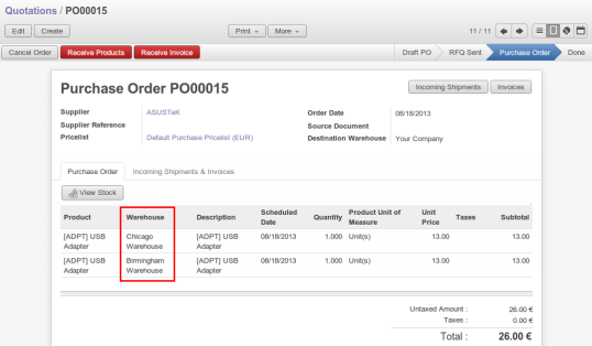OpenERP Purchase Order
